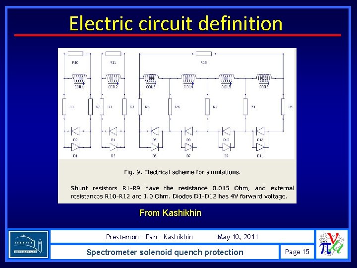Electric circuit definition From Kashikhin Prestemon – Pan – Kashikhin May 10, 2011 Spectrometer