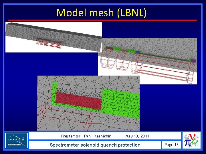 Model mesh (LBNL) Prestemon – Pan – Kashikhin May 10, 2011 Spectrometer solenoid quench