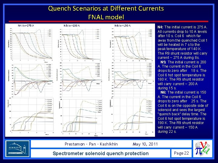 Quench Scenarios at Different Currents FNAL model N 4: The initial current is 275