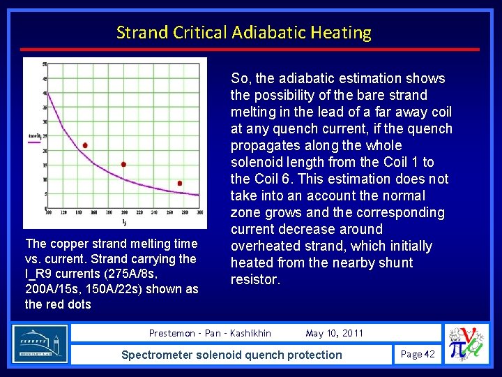 Strand Critical Adiabatic Heating The copper strand melting time vs. current. Strand carrying the