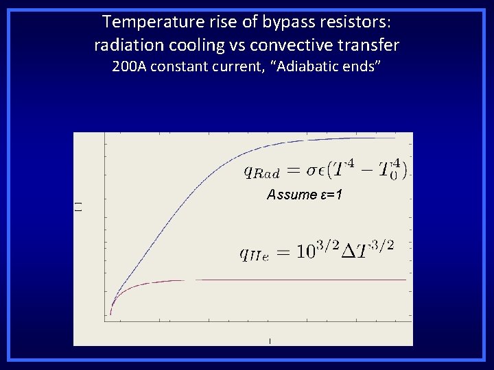 Temperature rise of bypass resistors: radiation cooling vs convective transfer 200 A constant current,