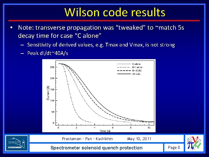 Wilson code results • Note: transverse propagation was “tweaked” to ~match 5 s decay