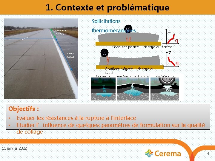 1. Contexte et problématique Sollicitations thermomécaniques z q Gradient positif + charge au centre