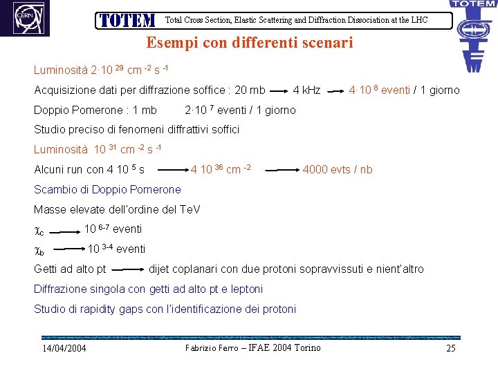 Total Cross Section, Elastic Scattering and Diffraction Dissociation at the LHC Esempi con differenti