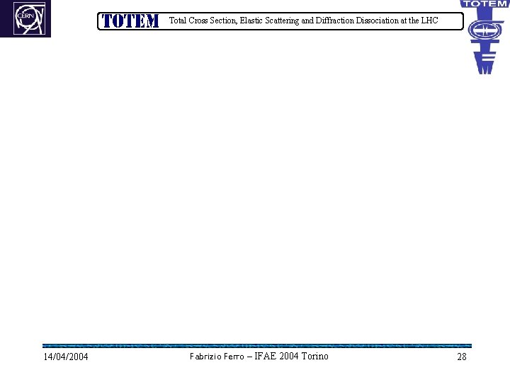 Total Cross Section, Elastic Scattering and Diffraction Dissociation at the LHC 14/04/2004 Fabrizio Ferro