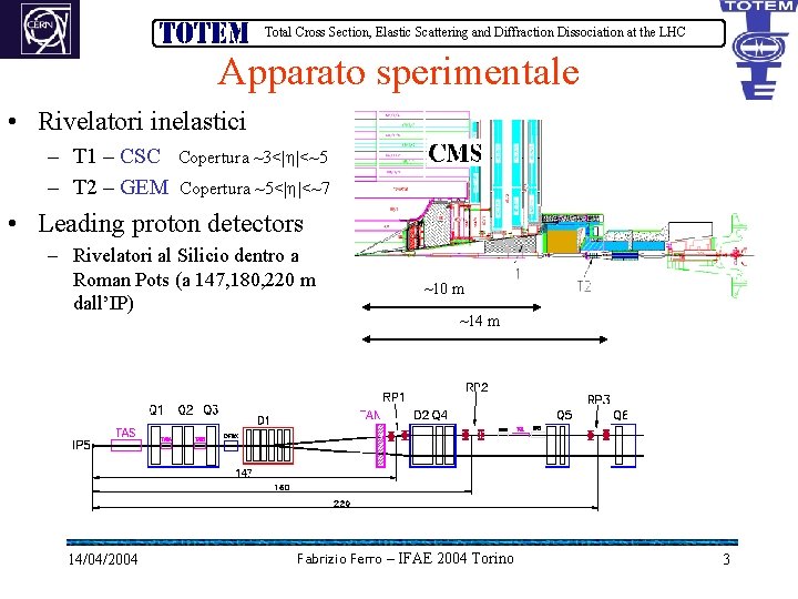 Total Cross Section, Elastic Scattering and Diffraction Dissociation at the LHC Apparato sperimentale •