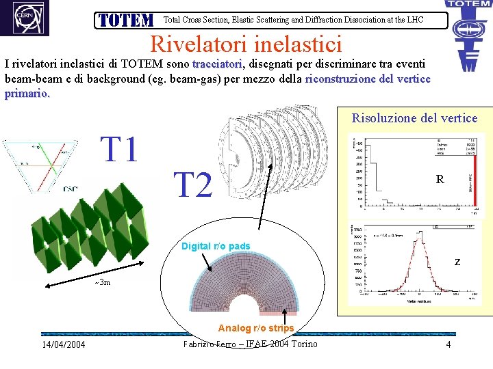 Total Cross Section, Elastic Scattering and Diffraction Dissociation at the LHC Rivelatori inelastici I