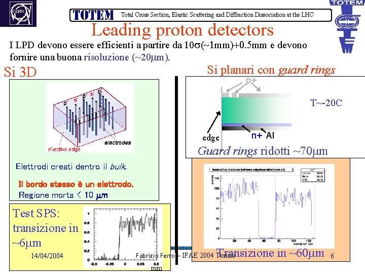 Total Cross Section, Elastic Scattering and Diffraction Dissociation at the LHC Leading proton detectors