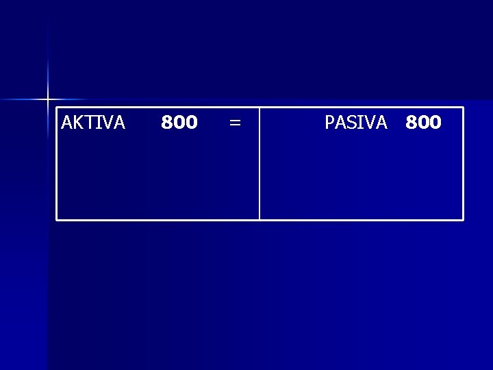 AKTIVA 800 = PASIVA 800 