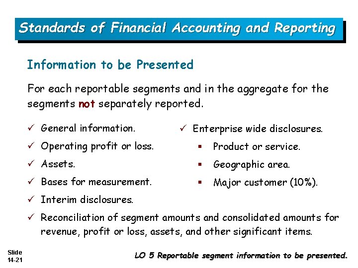 Standards of Financial Accounting and Reporting Information to be Presented For each reportable segments