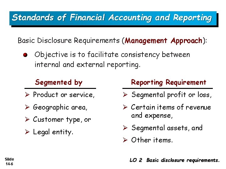 Standards of Financial Accounting and Reporting Basic Disclosure Requirements (Management Approach): Objective is to