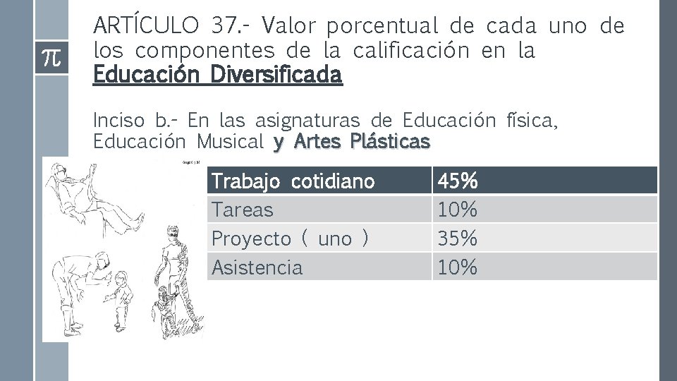 ARTÍCULO 37. - Valor porcentual de cada uno de los componentes de la calificación