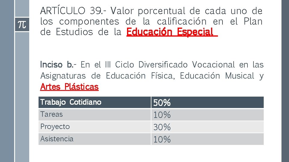 ARTÍCULO 39. - Valor porcentual de cada uno de los componentes de la calificación