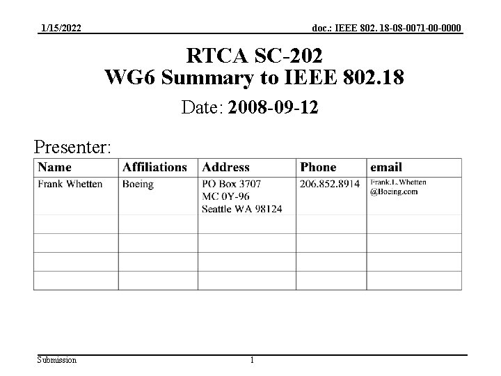 1/15/2022 doc. : IEEE 802. 18 -08 -0071 -00 -0000 RTCA SC-202 WG 6