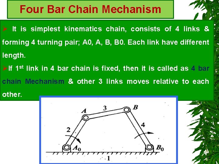 Four Bar Chain Mechanism Ø It is simplest kinematics chain, consists of 4 links