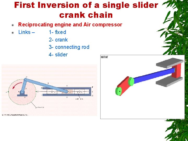 First Inversion of a single slider crank chain Reciprocating engine and Air compressor Links