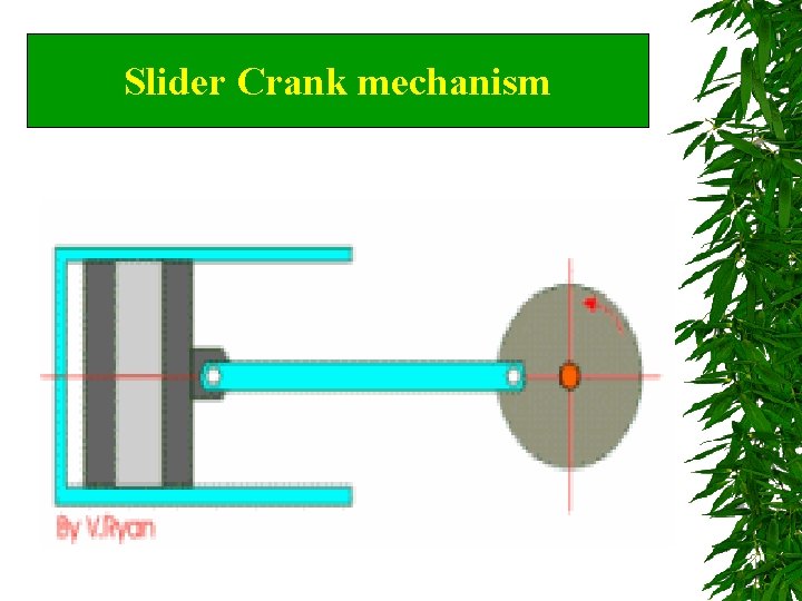 Slider Crank mechanism 