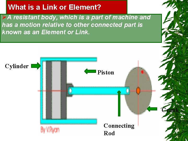 What is a Link or Element? ØA resistant body, which is a part of