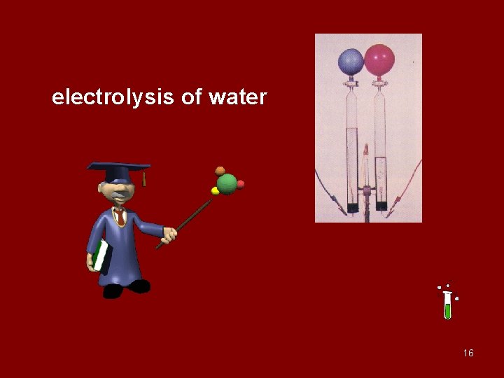 electrolysis of water 16 