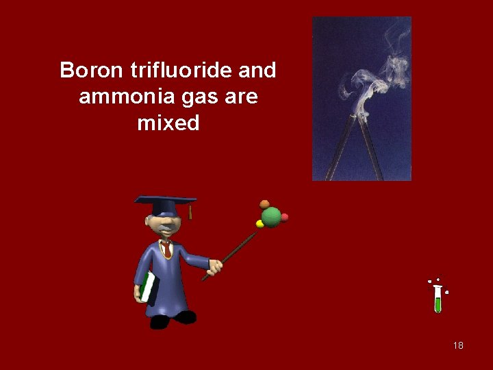 Boron trifluoride and ammonia gas are mixed 18 