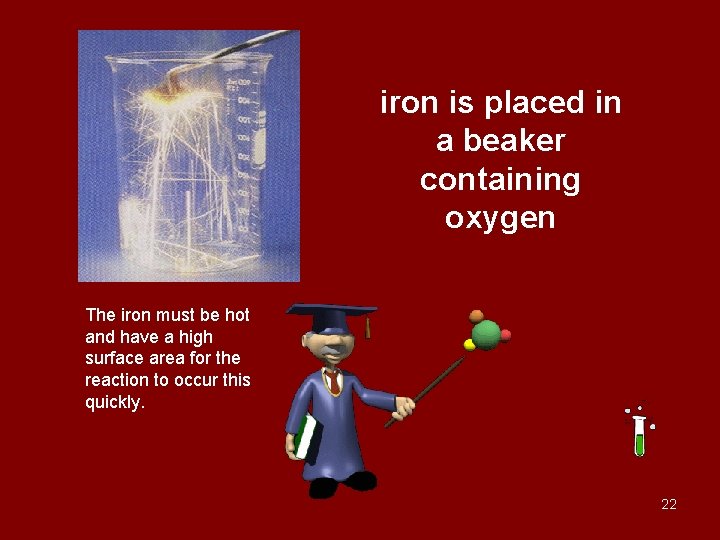 iron is placed in a beaker containing oxygen The iron must be hot and