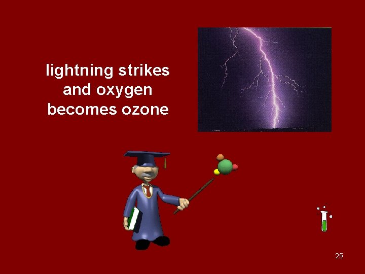 lightning strikes and oxygen becomes ozone 25 