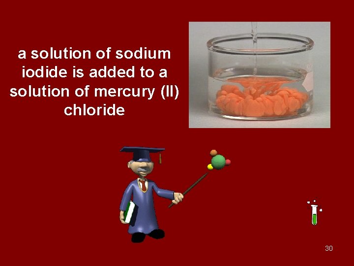 a solution of sodium iodide is added to a solution of mercury (II) chloride