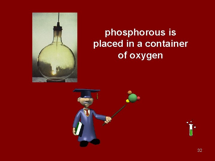 phosphorous is placed in a container of oxygen 32 