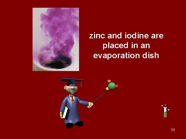 zinc and iodine are placed in an evaporation dish 38 