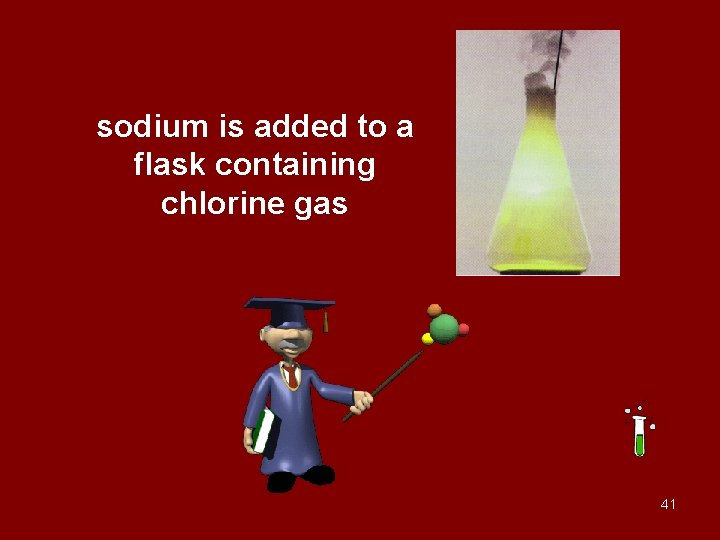 sodium is added to a flask containing chlorine gas 41 