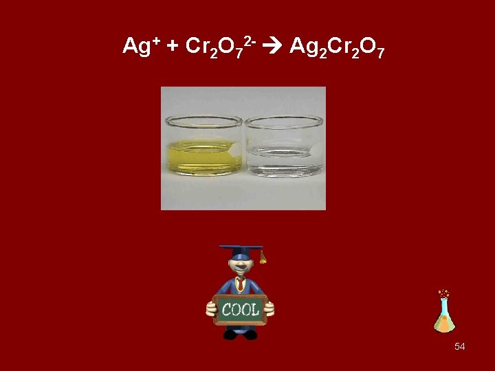 Ag+ + Cr 2 O 72 - Ag 2 Cr 2 O 7 54