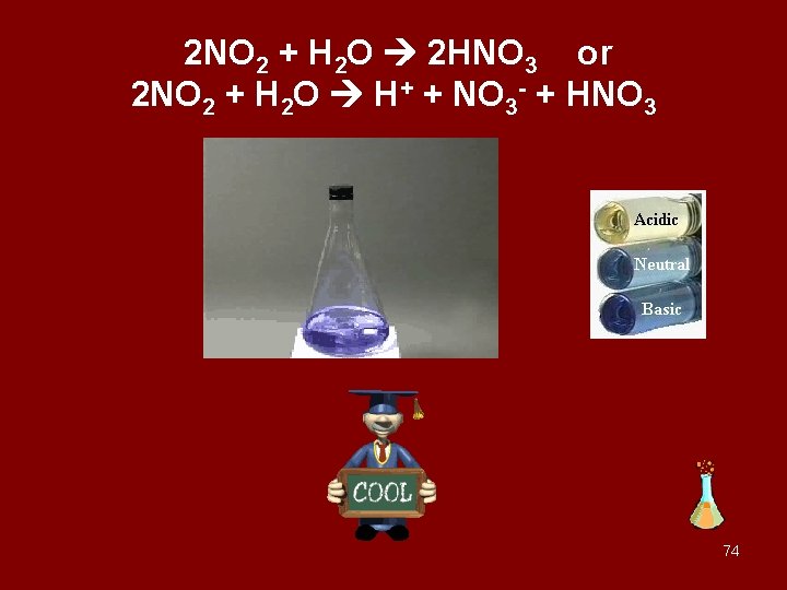 2 NO 2 + H 2 O 2 HNO 3 or 2 NO 2