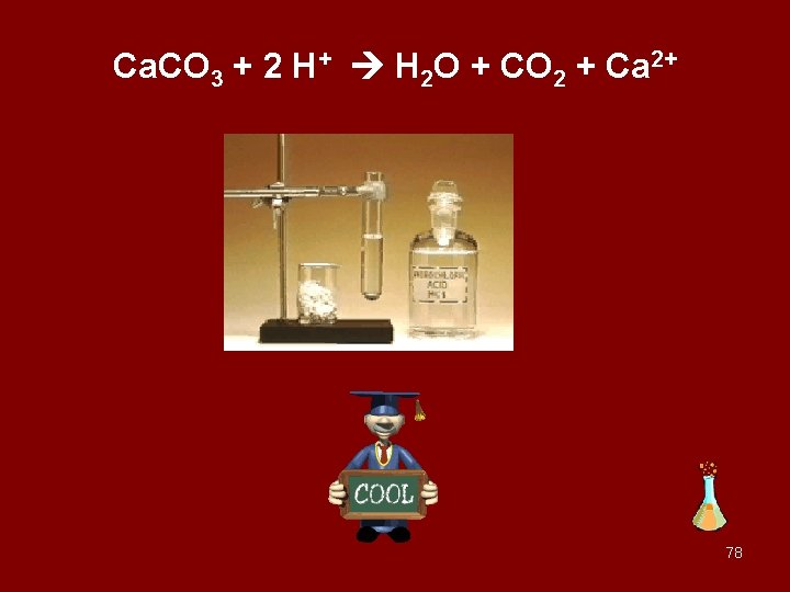 Ca. CO 3 + 2 H+ H 2 O + CO 2 + Ca