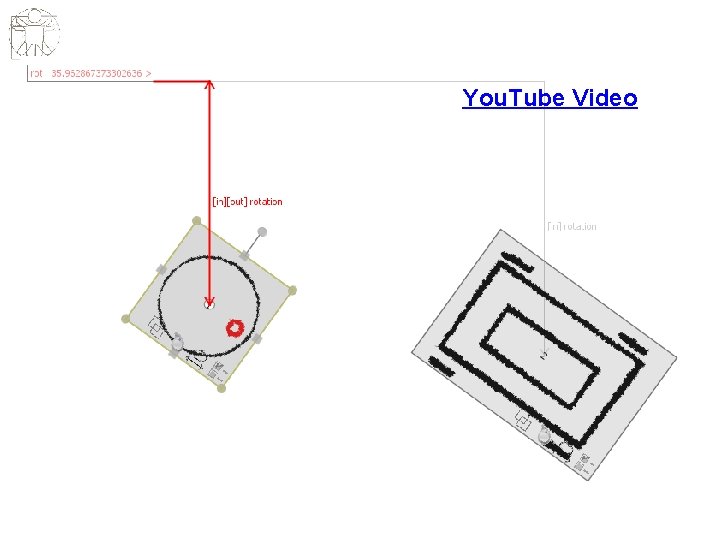 You. Tube Video 