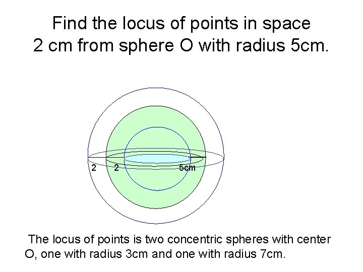 Find the locus of points in space 2 cm from sphere O with radius