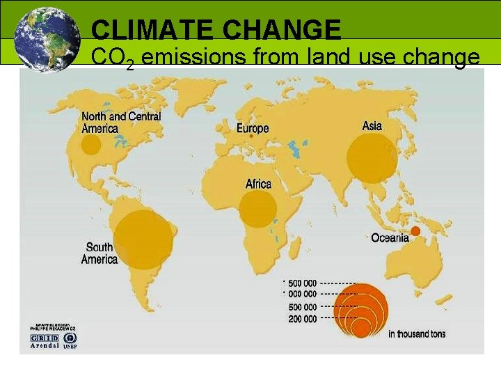 CLIMATE CHANGE CO 2 emissions from land use change 