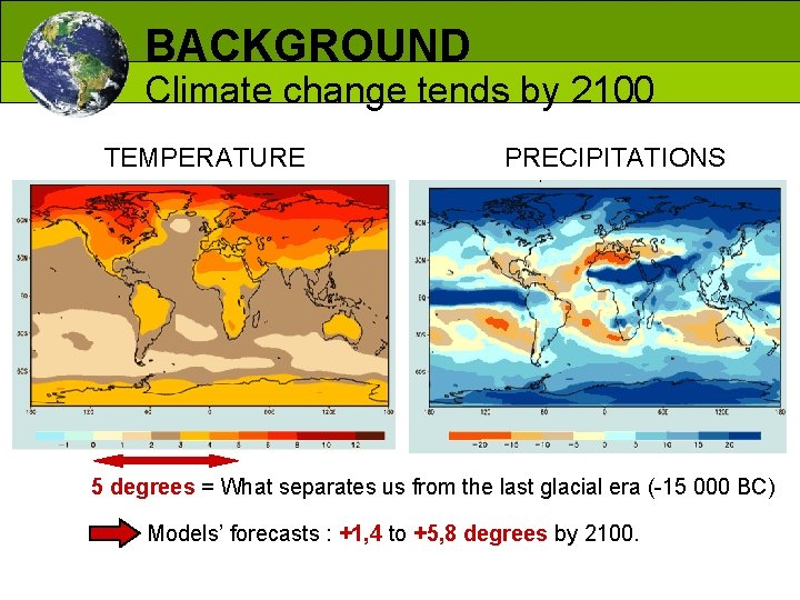 BACKGROUND Climate change tends by 2100 TEMPERATURE PRECIPITATIONS 5 degrees = What separates us