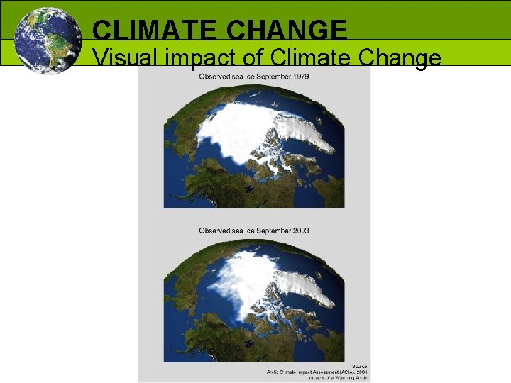 CLIMATE CHANGE Visual impact of Climate Change 