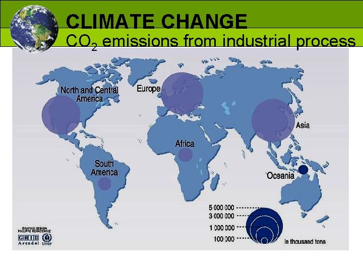 CLIMATE CHANGE CO 2 emissions from industrial process 
