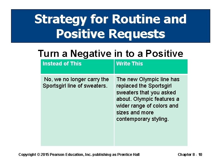 Strategy for Routine and Positive Requests Turn a Negative in to a Positive Instead Strategy for Routine and Positive Requests Turn a Negative in to a Positive Instead