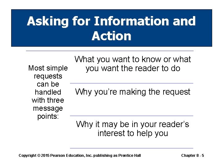 Asking for Information and Action What you want to know or what Most simple Asking for Information and Action What you want to know or what Most simple