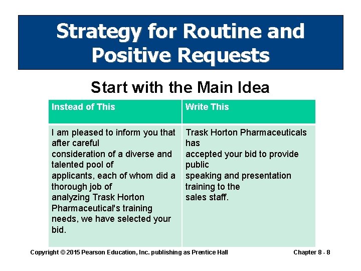 Strategy for Routine and Positive Requests Start with the Main Idea Instead of This Strategy for Routine and Positive Requests Start with the Main Idea Instead of This