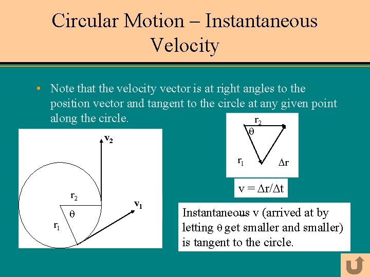 Circular Motion – Instantaneous Velocity • Note that the velocity vector is at right