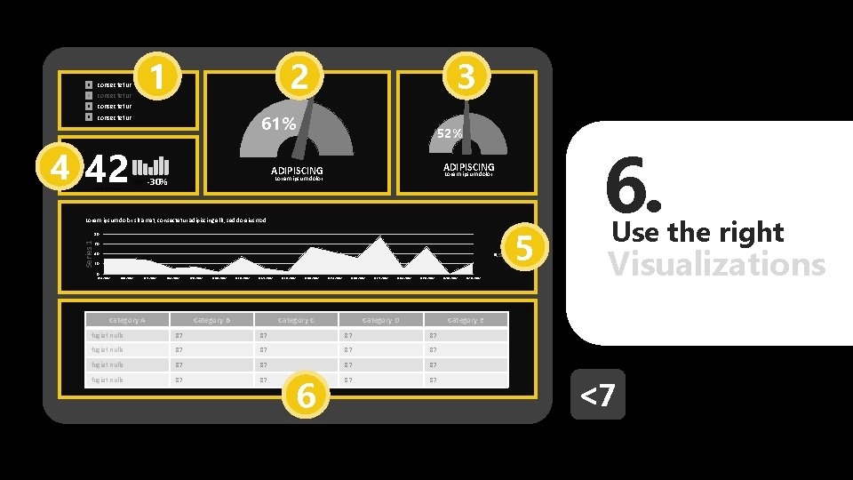 consectetur 3 2 1 consectetur 61% consectetur 4 42 ADIPISCING Lorem ipsum dolor -30%