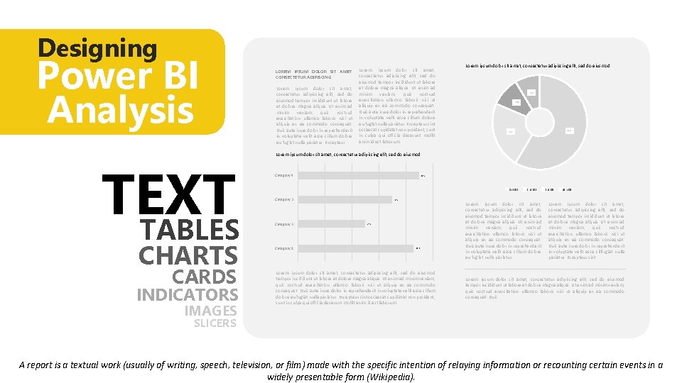 Designing Power BI Analysis TEXT TABLES CHARTS CARDS INDICATORS IMAGES LOREM IPSUM DOLOR SIT