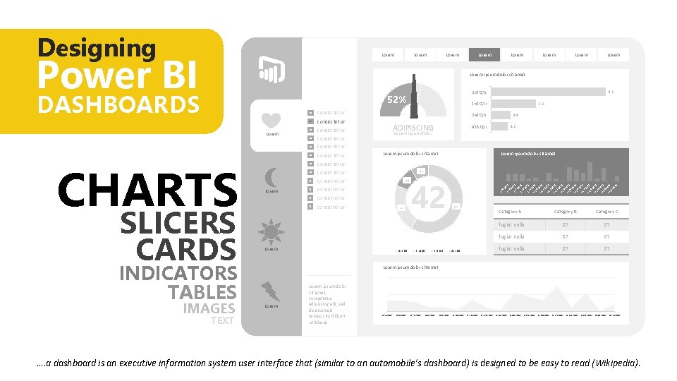 Designing Power BI Lorem Lorem Lorem ipsum dolor sit amet DASHBOARDS 1 st Qtr