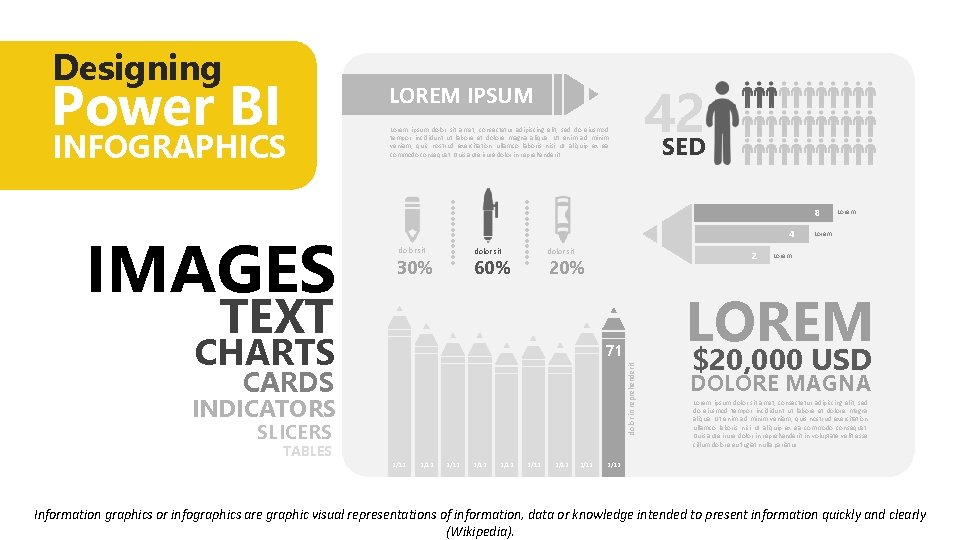 Designing Power BI 42 SED LOREM IPSUM INFOGRAPHICS Lorem ipsum dolor sit amet, consectetur