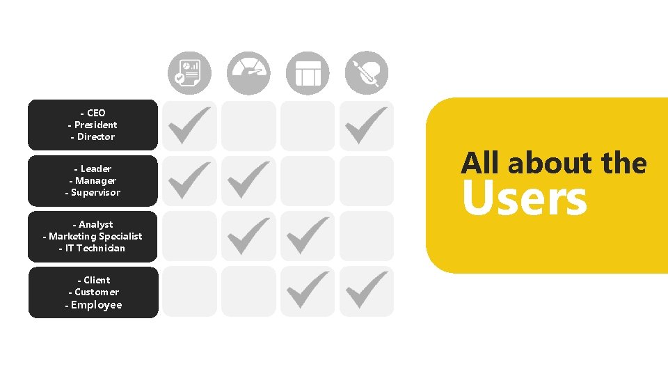 - CEO - President - Director - Leader - Manager - Supervisor - Analyst