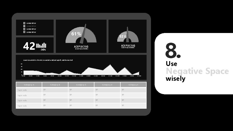 consectetur 61% consectetur 42 Lorem ipsum 52% Lorem ipsum dolor -30% 8. ADIPISCING Lorem