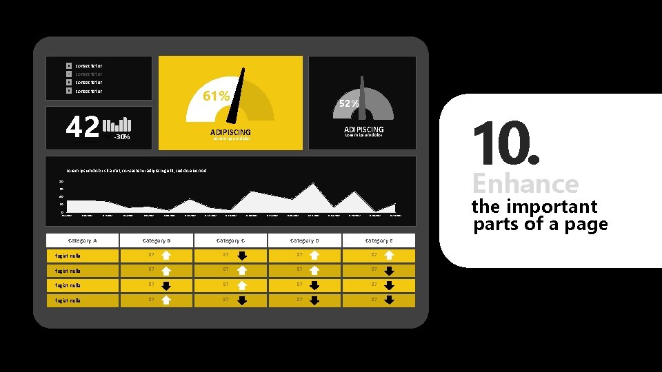 consectetur 61% consectetur 42 Lorem ipsum 52% ADIPISCING Lorem ipsum dolor ADIPISCING -30% Lorem